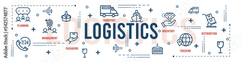Smart Logistics banner design with global logistics Warehouse Logistics, Sea Freight Logistics partnership. Flat style with logistic icons on white background. Vector illustration eps10