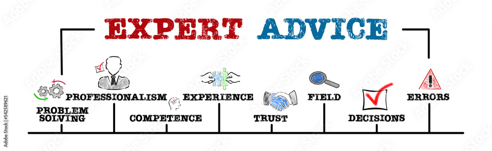 Expert Advice. Business illustrations concept. Horizontal web banner Expert Advice. Business illustrations concept. Horizontal web banner