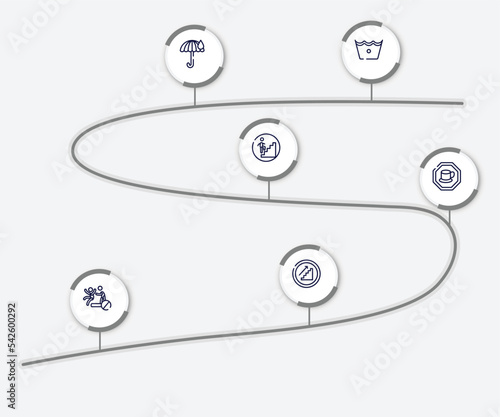 infographic element with indications outline icons. included cold wash, rain umbrella, walking up stair, cafe bar, no pushing, upstairs vector.