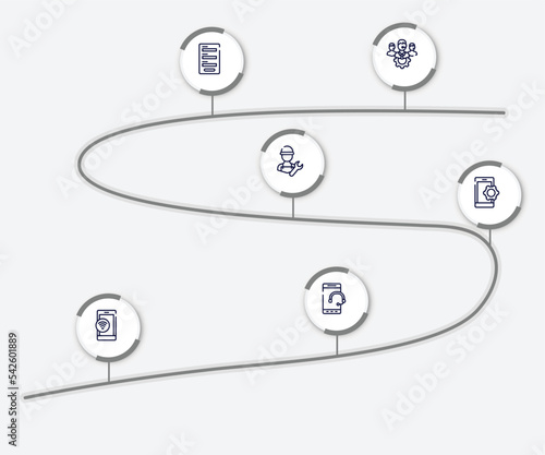 infographic element with ways to contact us outline icons. included technical support team, contact form, repair expert, smarphone tings, wifi on phone, tablet telephone vector.