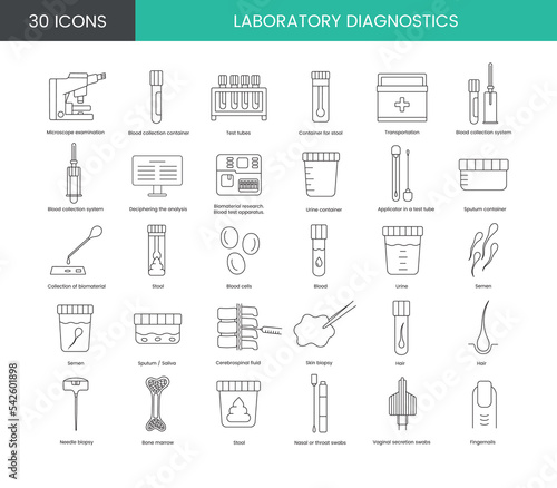 Set of line icons in vector laboratory diagnostics, illustration microscope examination and blood collection container, container for stool, blood and urine, sputum and semen, sputum container.