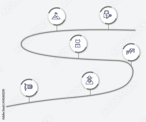 infographic element with cryptocurrency outline icons. included commission, limit, identification card, consult, bankrupt, peer to peer vector.