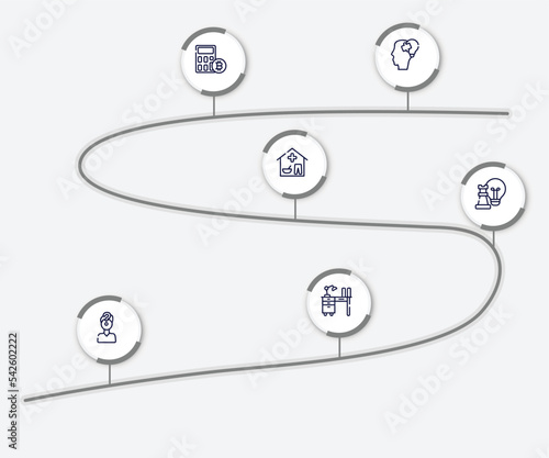 infographic element with finance outline icons. included digital key, old car, wage, advantage, retailer, hierarchical structure vector.