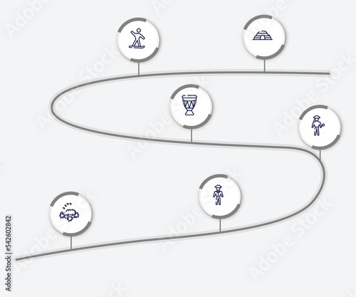 infographic element with in the zoo outline icons. included cradle of humankind, snowboard, drum, explorer, hibernation, trainer vector.