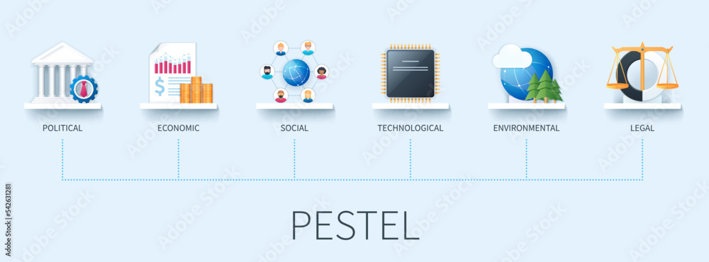 Pestel banner with icons. Political, economic, social, technological, environmental, legal. Business concept. Web vector infographics in 3d style Pestel banner with icons. Political, economic, social, technological, environmental, legal. Business concept. Web vector infographics in 3d style