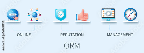 ORM banner with icons. Online Reputation Management. Business concept. Web vector infographics in 3d style