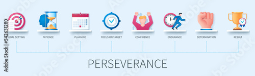 Perseverance banner with icons. Goal setting, planning, focus on target, confidence, patience, endurance, determination, result. Business concept. Web vector infographics in 3d style