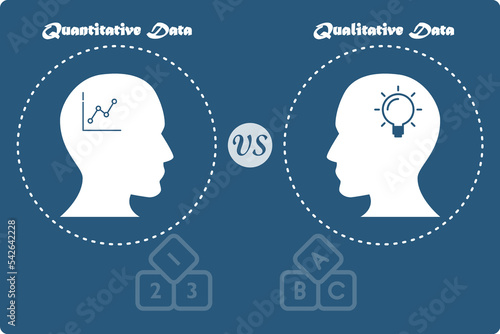 Vector illustration of Quantitative versus Qualitative Data with icons