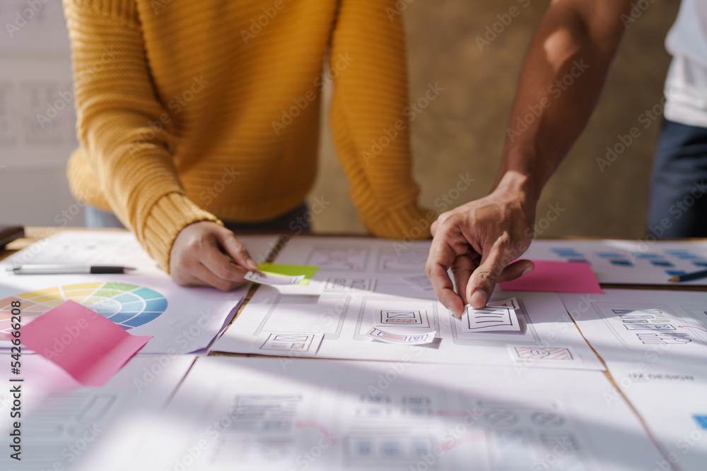 A UX design team is a confluence of user research, UX, UI design with