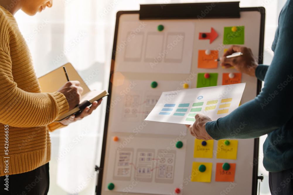 Foto de A UX design team is a confluence of user research, UX, UI