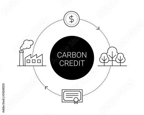 Carbon credit vector icon illustration concept