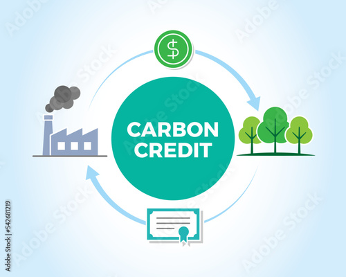 Carbon credit vector icon illustration concept