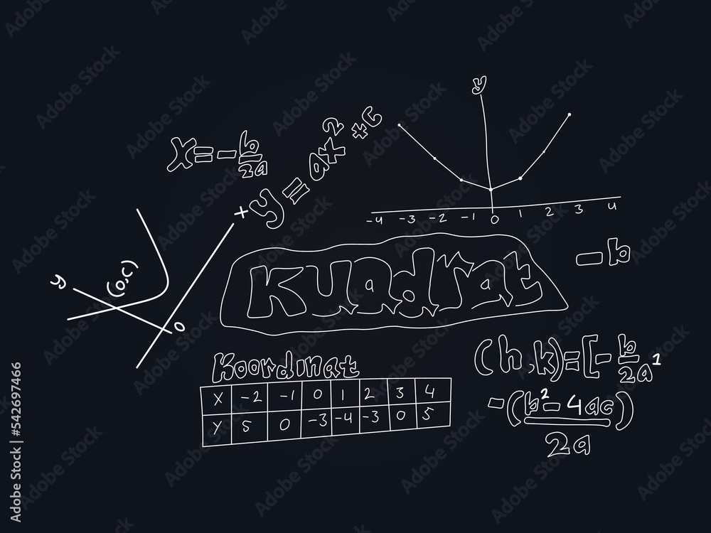 Vintage education and scientific background. Theory of trigonometry ...