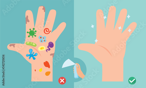 Clean your hands using alcohol spray vector illustration