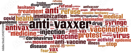 Anti-vaxxer word cloud