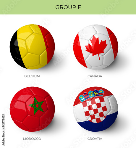 Group F 3D Balls with flags on white background for Qatar 2022 world cup groups 