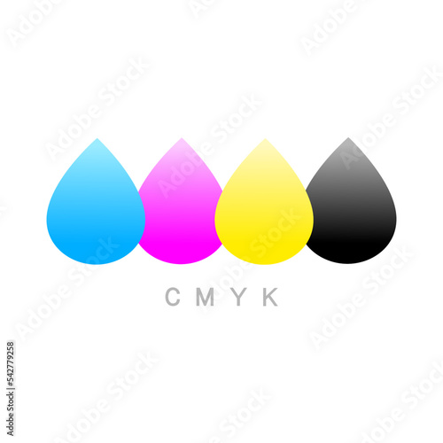 Profilo colore CMYK