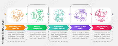 Drawbacks of work from home rectangle infographic template. Data visualization with 5 steps. Editable timeline info chart. Workflow layout with line icons. Myriad Pro-Bold, Regular fonts used