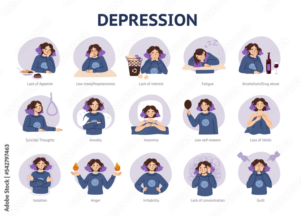 Depression symptoms set. People in depression. Depressed woman character suffering from psychological problems, mental disorder. Alcoholism, anxiety, social phobia. Hand drawn vector illustration. Depression symptoms set. People in depression. Depressed woman character suffering from psychological problems, mental disorder. Alcoholism, anxiety, social phobia. Hand drawn vector illustration.