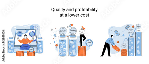 Quality and profitability at lower cost. Salary increase metaphor, profit margin. Earn on business inflation, investment, developing, coordinating sales. Management optimization of business processes