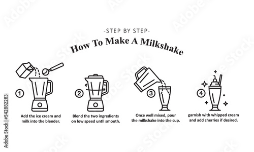 Infographics how to make a milkshake. instructions in line icon style. Vector illustration.