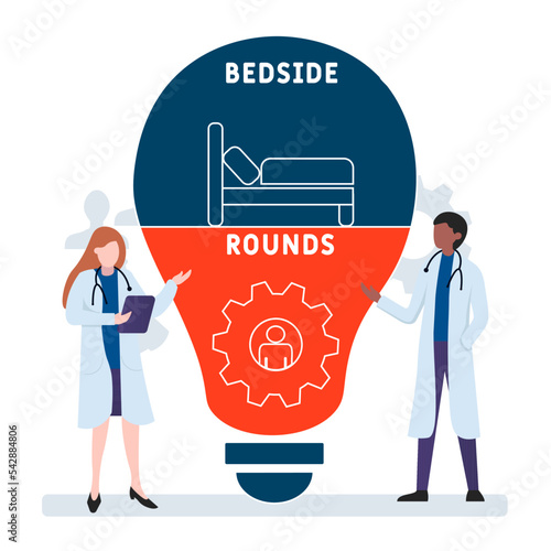 BR - Bedside Rounds acronym. business concept background.  vector illustration concept with keywords and icons. lettering illustration with icons for web banner, flyer, landing