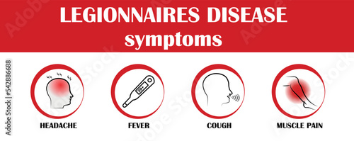 lagionnaires disease, symptoms of disease, icon vector