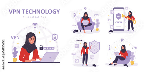 VPN technology collection. Islamic women using virtual private network. Password security. Privacy data protection. Modern software for remote servers. Set of vector illustrations in cartoon style.