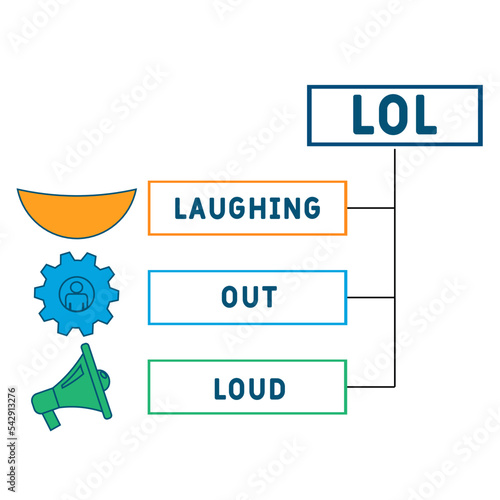 LOL - Laughing Out Loud acronym. business concept background.  vector illustration concept with keywords and icons. lettering illustration with icons for web banner, flyer, landing