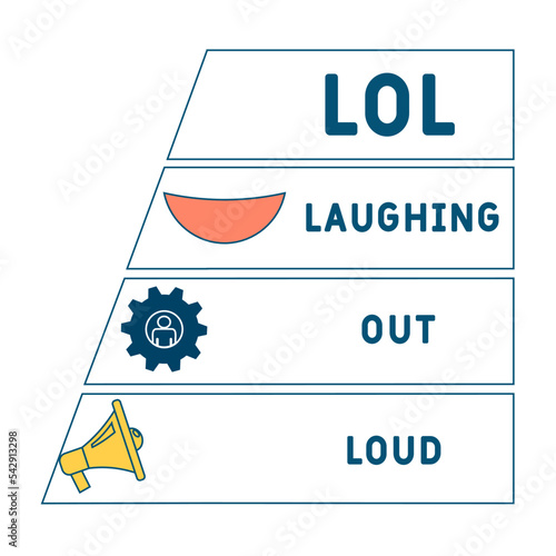 LOL - Laughing Out Loud acronym. business concept background.  vector illustration concept with keywords and icons. lettering illustration with icons for web banner, flyer, landing