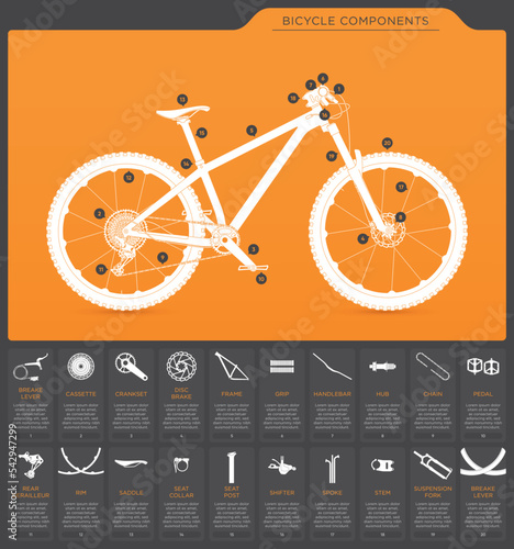 Vector information component specification for mountain bikes. A picture with lots of details. Icons of individual parts. Dark blue background.