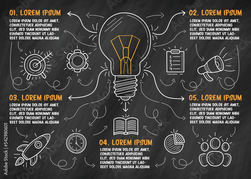 Hand drawn infographic steps on blackboard. Light bulb in center and business icons around. Vector illustration.