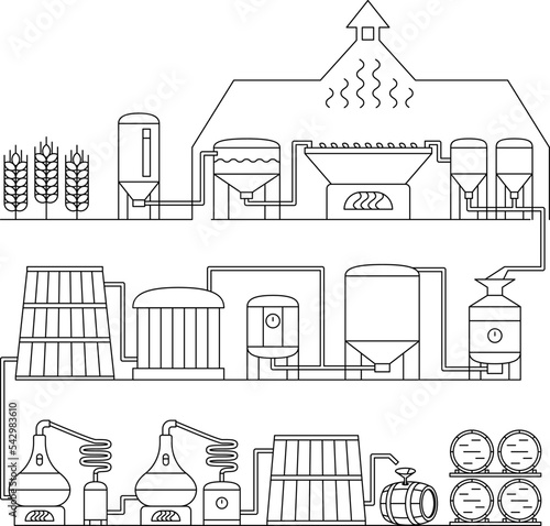 Alcohol production procces. Wine distillery. Brewery factory