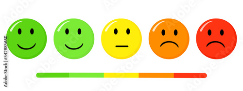 Set of Rating satisfaction emoji on transparent background.