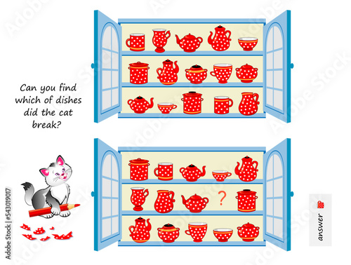 Logic puzzle for children and adults. Can you find which of dishes did the cat break? Educational game. Page for kids brain teaser book. Task for attentiveness. IQ test. Play online. Cartoon vector.