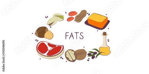 Fats-containing food. Groups of healthy products containing vitamins and minerals. Set of fruits, vegetables, meats, fish and dairy