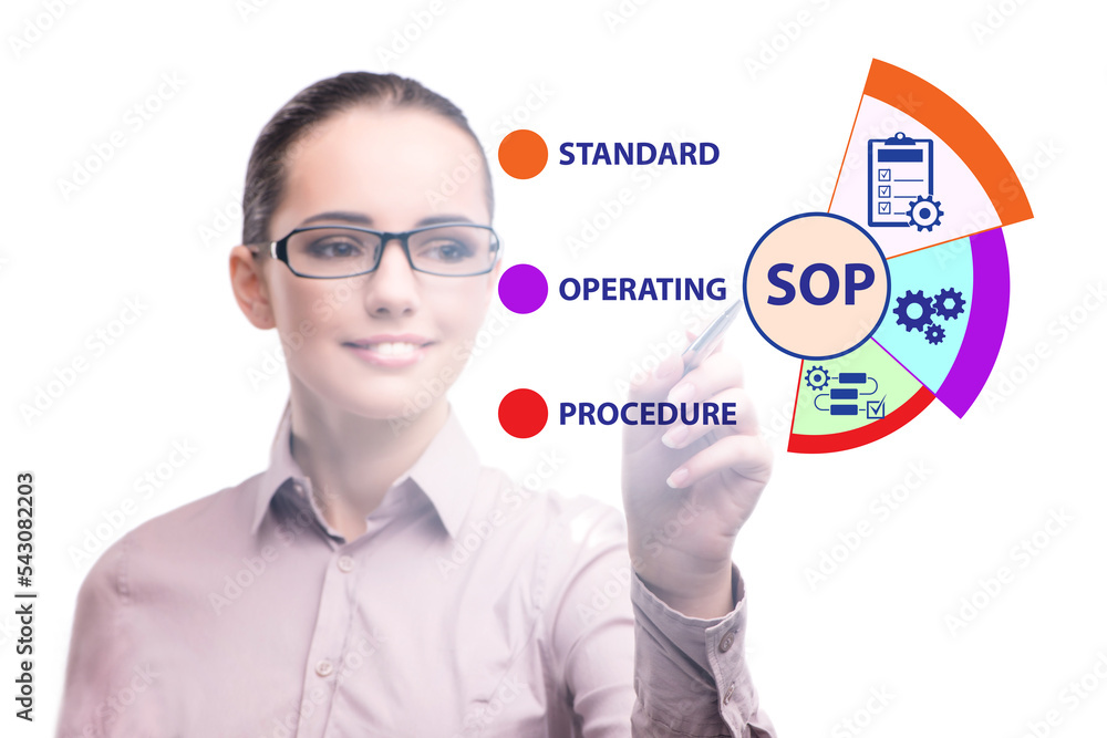 Concept of standard operating procedure Concept of standard operating procedure