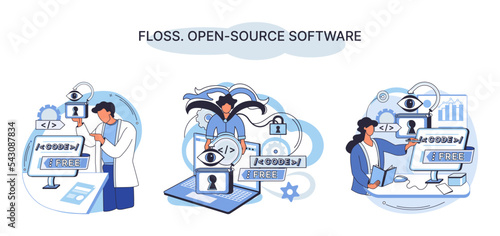 FLOSS open source software. Code of created program open available for viewing modification. Use of already created code to create new versions of programs to correct errors refinement of open program