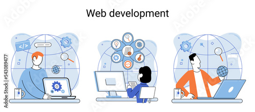 Web development metaphor, coding and programming responsive layout internet site or app of devices. Creation digital Software mobile, desktop platforms. Computer code, tablet, phone, digital business