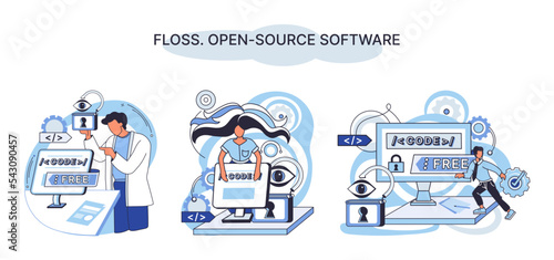 FLOSS open source software. Code of created program open available for viewing modification. Use of already created code to create new versions of programs to correct errors refinement of open program