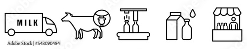 Conjunto de icono de producción de leche. Producto lácteo. Cosecha, fabricación. producción, venta. Ilustración vectorial