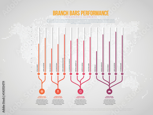 Branch Bars Performance Infographic