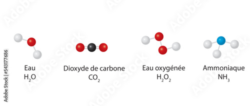 Molécules - Eau - dioxyde de carbone - Eau oxygénée - Ammoniaque