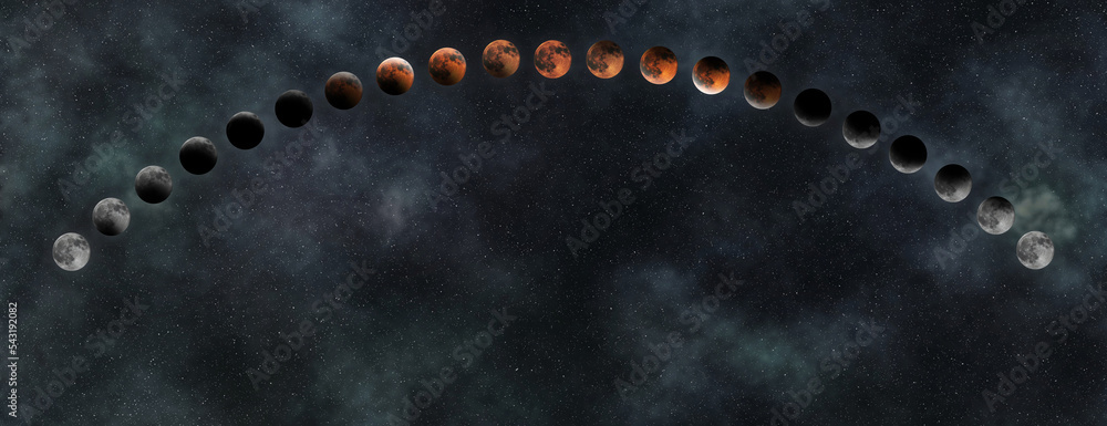 Lunar Eclipse Phases, Blood moon Stock Illustration | Adobe Stock