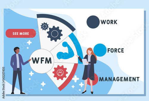 WFM - WorkForce Management  acronym. business concept background.  vector illustration concept with keywords and icons. lettering illustration with icons for web banner, flyer, landing