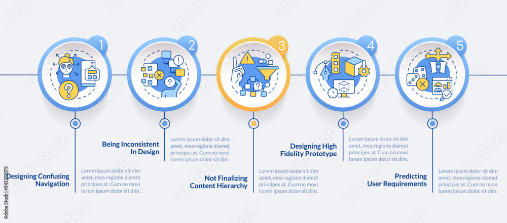 Vetor do Stock: UX design common mistakes circle infographic template ...