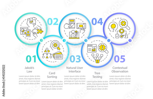 Psychology in user experience design circle infographic template. Data visualization with 5 steps. Editable timeline info chart. Workflow layout with line icons. Myriad Pro-Regular font used