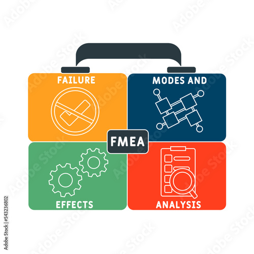 FMEA - Failure Modes and Effects Analysis acronym. business concept background.  vector illustration concept with keywords and icons. lettering illustration with icons for web banner, flyer, landing