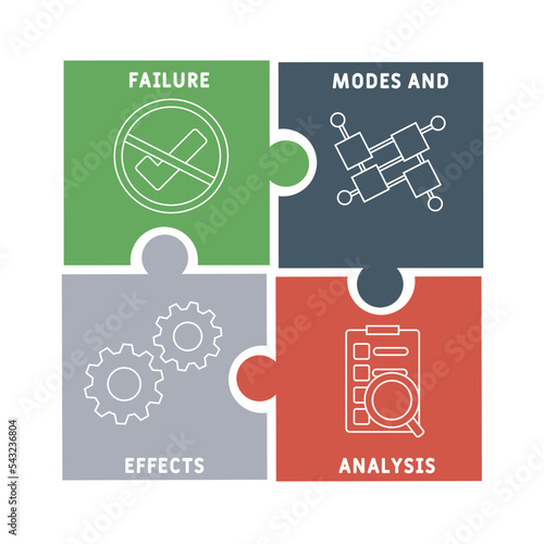 FMEA - Failure Modes and Effects Analysis acronym. business concept background.  vector illustration concept with keywords and icons. lettering illustration with icons for web banner, flyer, landing