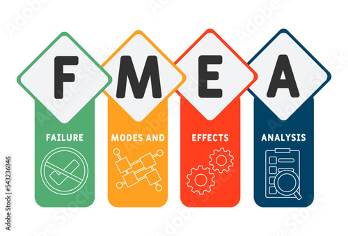 FMEA - Failure Modes and Effects Analysis acronym. business concept background.  vector illustration concept with keywords and icons. lettering illustration with icons for web banner, flyer, landing